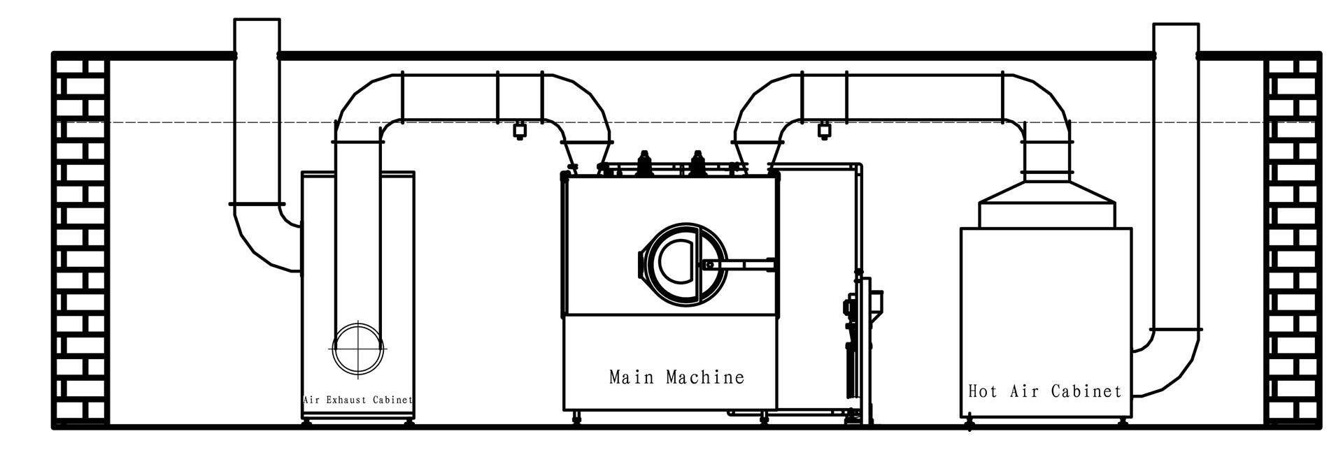 Coating Machine BG-600E - IPharmachine